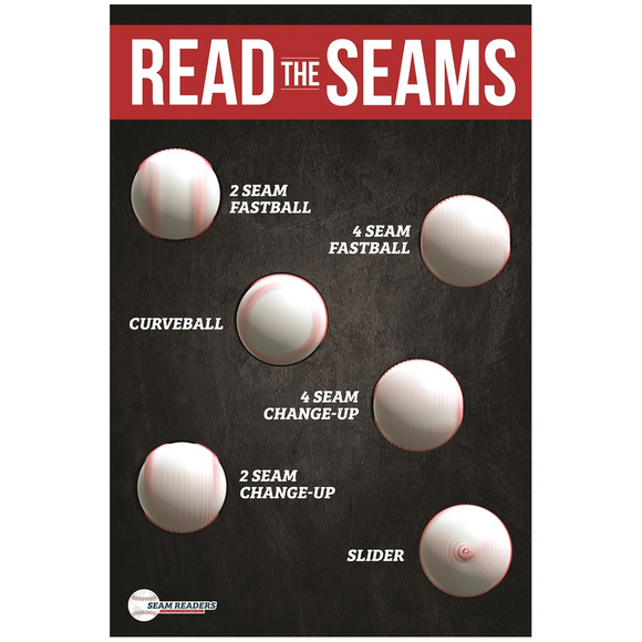 “Don’t Guess, Read” Pitch Recognition Poster