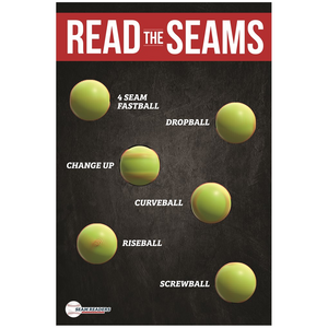 “Don’t Guess, Read” Pitch Recognition Poster