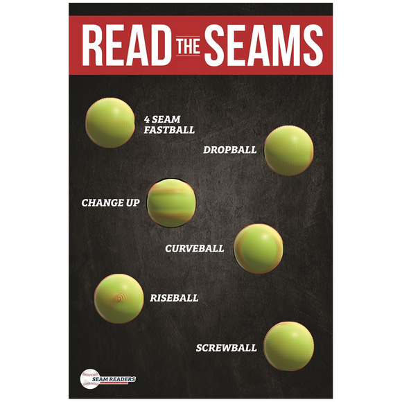 “Don’t Guess, Read” Pitch Recognition Poster